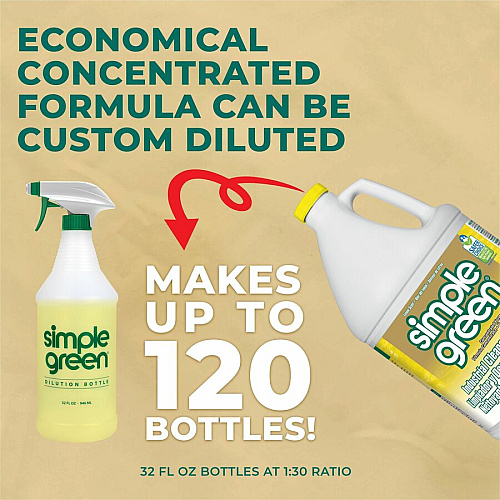 Simple Green Industrial Cleaner/Degreaser (14010)