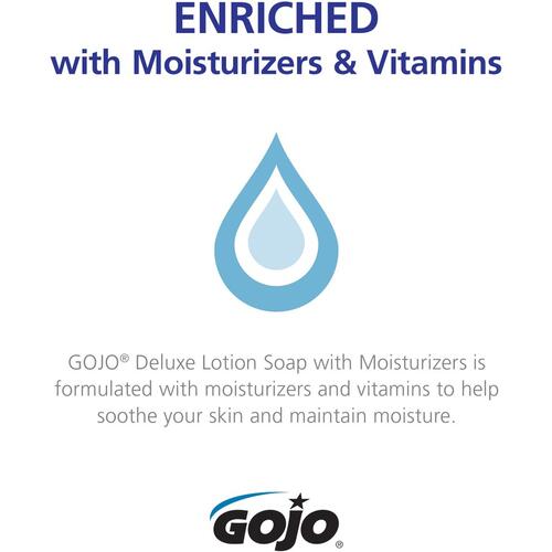 GOJO Deluxe Lotion Soap with Moisturizers (221704)