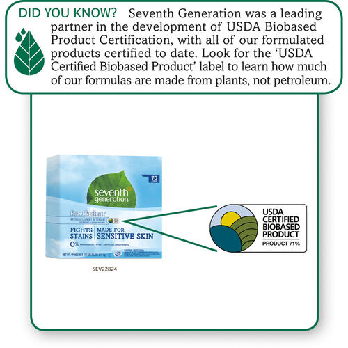 Seventh Generation Laundry Detergent (22824)