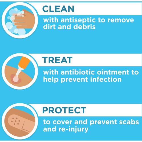 Neosporin To Go Spray (512372200)