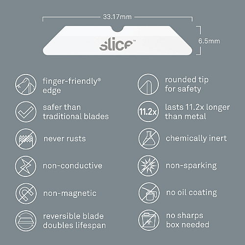 slice Replacement Blade (10404)