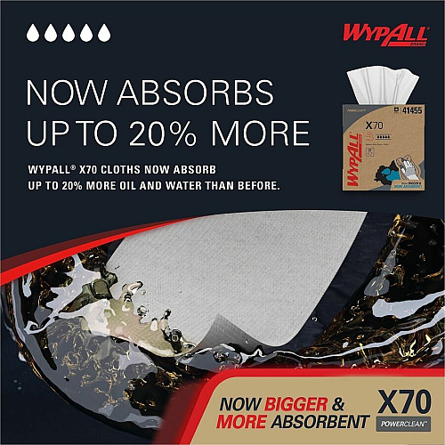 Wypall PowerClean X70 Medium Duty Cloths - Pop-Up Box (41455)