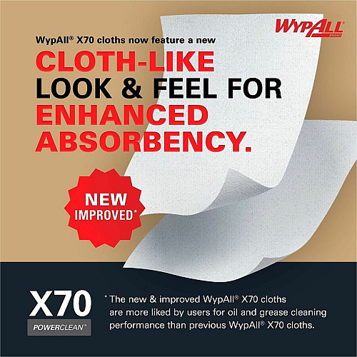 Wypall PowerClean X70 Medium Duty Cloths - Pop-Up Box (41455)