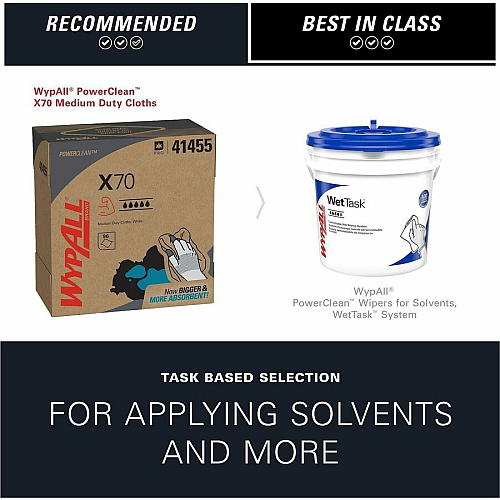 Wypall PowerClean X70 Medium Duty Cloths - Pop-Up Box (41455)