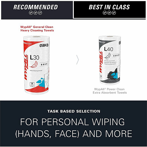 Wypall GeneralClean L30 Heavy Cleaning Towels (05843)