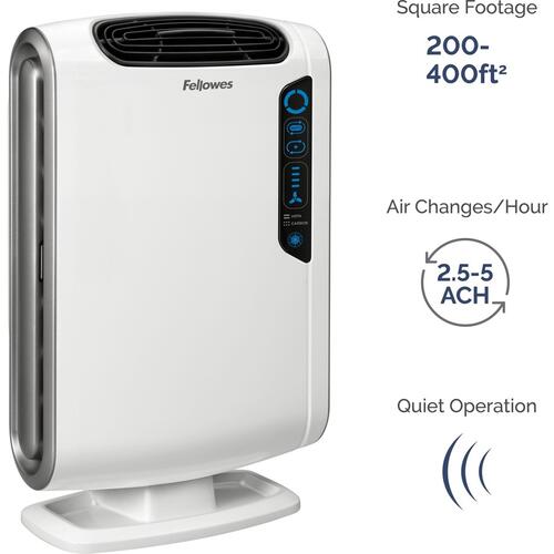Fellowes AeraMax DX55 Air Purifier (9320701)
