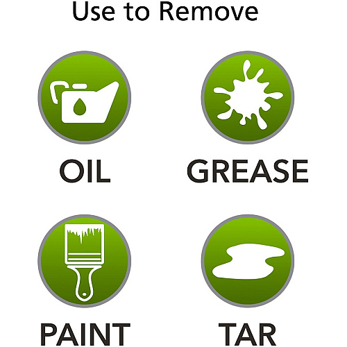 GOJO Multi Green Hand Cleaner (726504CT)