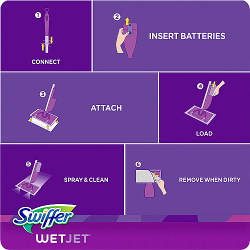 Swiffer WetJet Mopping Kit (92811)