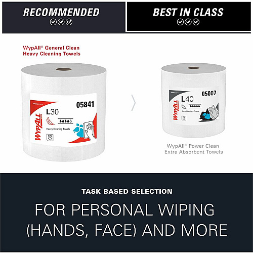Wypall GeneralClean L30 Heavy Duty Cleaning Towels (05841)