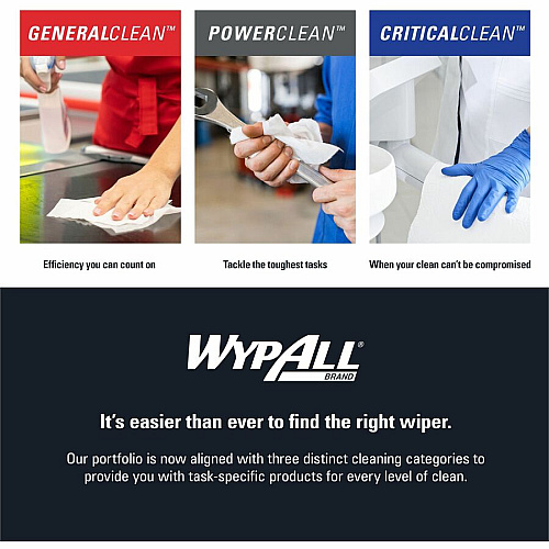 Wypall GeneralClean L30 Heavy Duty Cleaning Towels (05841)