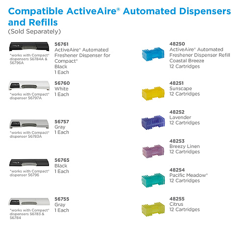 ActiveAire Automated Freshener Dispenser Refill by GP PRO (48251)