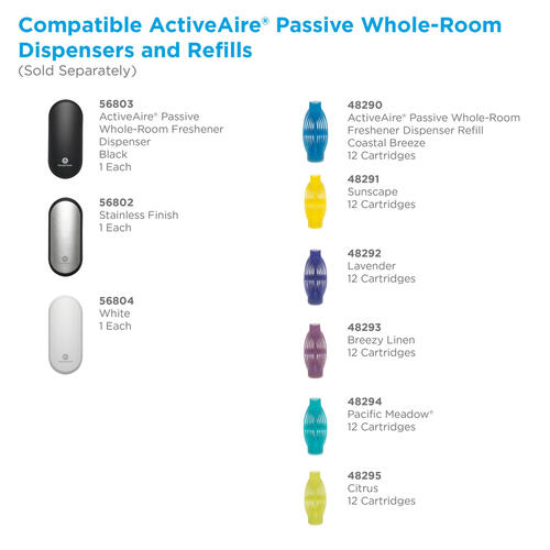 Activeaire Passive Whole-Room Freshener Dispenser Refills by GP Pro (48295)