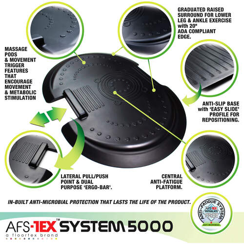 Floortex AFS-TEX System 5000 Anti-fatigue Mat (FCA52535BK)