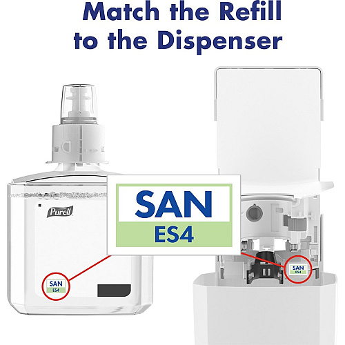 PURELL ES4 Hand Sanitizer Dispenser, Push-Style (502001)