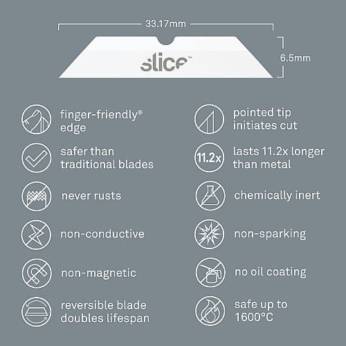 slice Pointed Tip Ceramic Cutter Blades (10408)