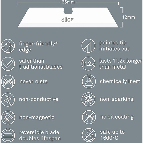 slice Pointed Tip Ceramic Utility Blades (10528)