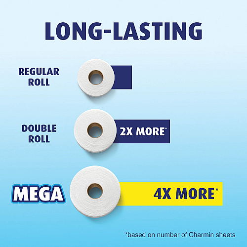 Charmin Mega Roll Bath Tissue