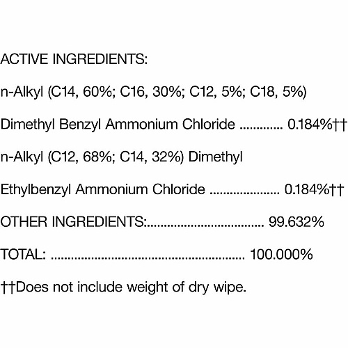 CloroxPro™ Disinfecting Wipes (15949PL)