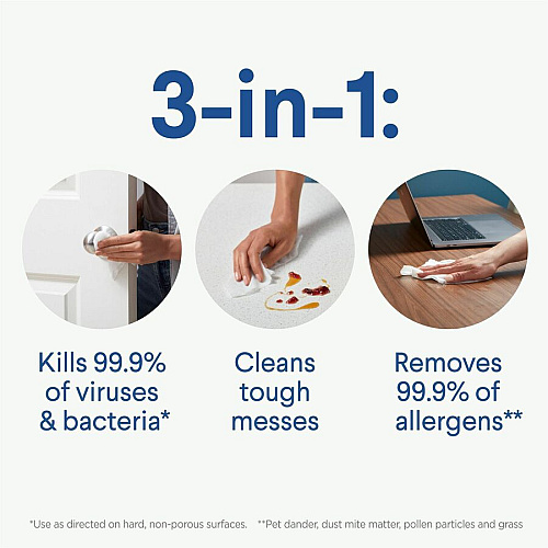 Clorox Disinfecting Cleaning Wipes Flex Pack (31404BD)