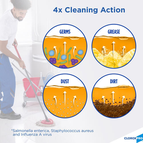 Pine-Sol Multi-Surface Cleaner - CloroxPro (35418BD)