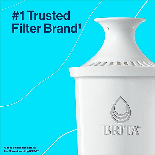 Brita Replacement Water Filter for Pitchers (35503BD)