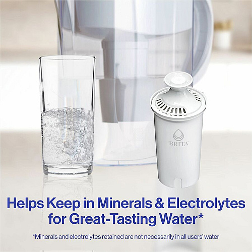 Brita Replacement Water Filter for Pitchers (35503BD)