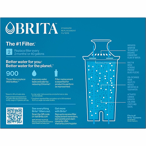 Brita Replacement Water Filter for Pitchers (35503BD)