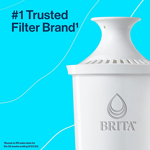 Brita Replacement Water Filter for Pitchers (35503PL)