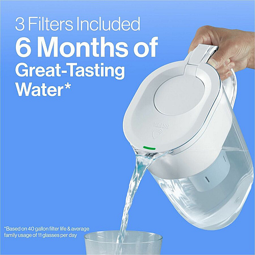 Brita Replacement Water Filter for Pitchers (35503PL)