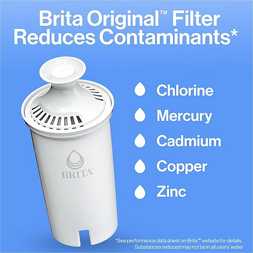 Brita Replacement Water Filter for Pitchers (35503PL)