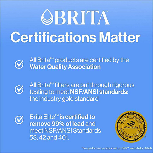 Brita Replacement Water Filter for Pitchers (35503PL)