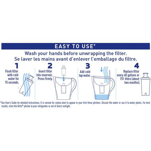 Brita Space Saver Water Filter Pitcher (35566BD)