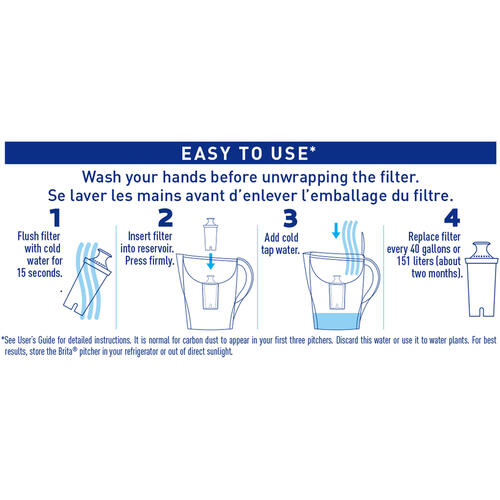 Brita Space Saver Water Filter Pitcher (35566PL)