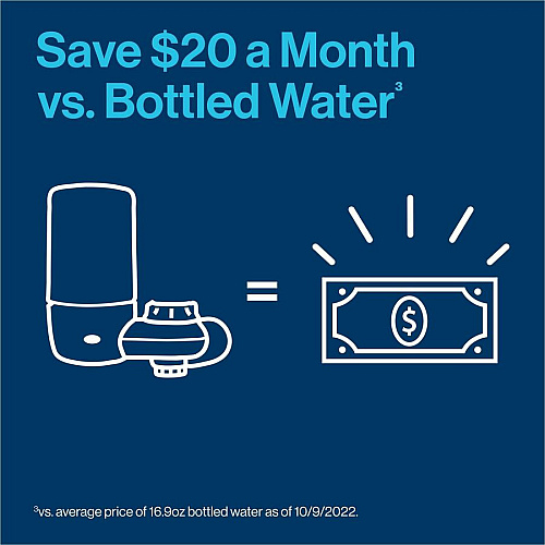Brita On Tap Filtration System Replacement Water Filters for Faucets (36309PL)