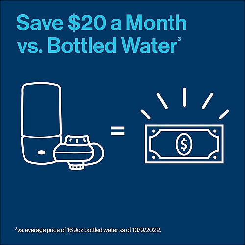 Brita Faucet Mount System with Elite Advanced Replacement Filter (42201BD)