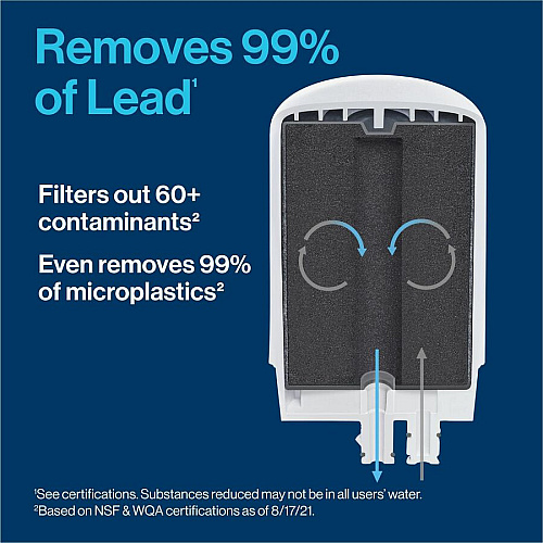 Brita Faucet Mount System with Elite Advanced Replacement Filter (42201PL)