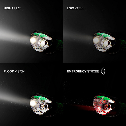 Energizer Vision Ultra HD Rechargeable Headlamp (Includes USB Charging Cable) (ENHDFRLP)
