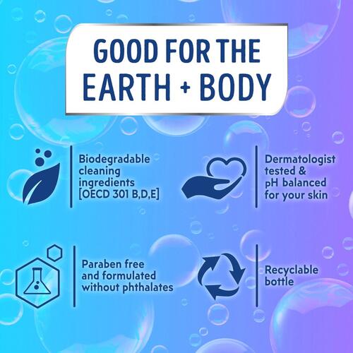 Softsoap Cucumber Hand Soap