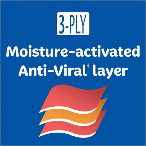 Kleenex Anti-Viral Facial Tissues (49978)