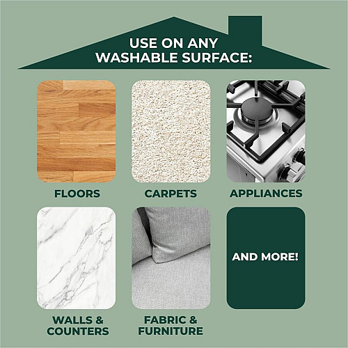 Simple Green All-Purpose Concentrated Cleaner (13033CT)
