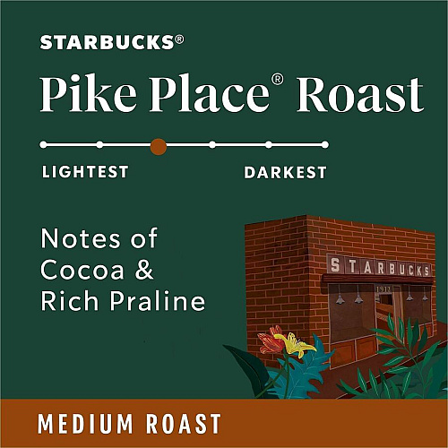 Starbucks K-Cup Pike Place Roast Coffee (12434812)