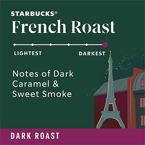 Starbucks K-Cup French Roast Coffee (12434813)