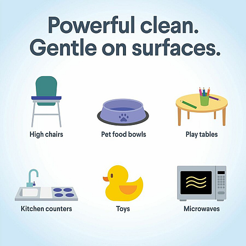 Clorox Free & Clear Compostable All Purpose Cleaning Wipes (32486)
