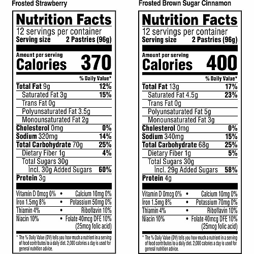 Pop Tarts Variety Pack (22095)