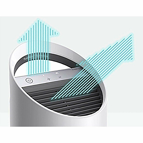 TruSens Z-1000 Small Air Purifiers (Z1000AP)