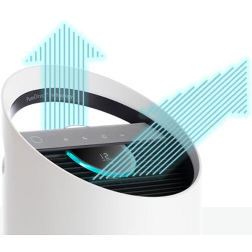 TruSens Air Purifiers with Air Quality Monitor (Z2000AP)