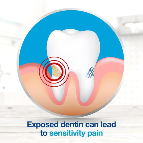 Sensodyne Extra Whitening Toothpaste (08434)
