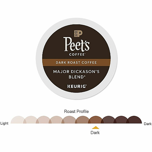 Peet's Coffee K-Cup Major Dickason's Blend Coffee (2403)