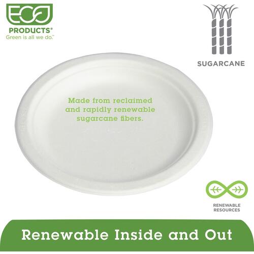 Eco-Products Sugarcane Plates (EPP016P)