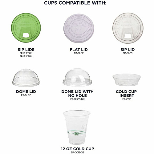 Eco-Products 12 oz GreenStripe Cold Cups (EPCC12GSA)